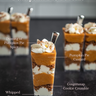 Dessert Shooters